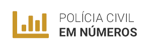 Polícia Civil em Números