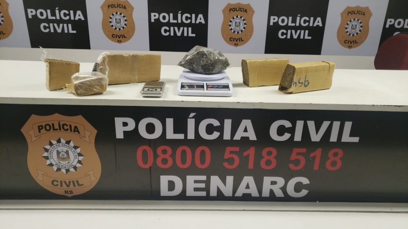 Apreensões