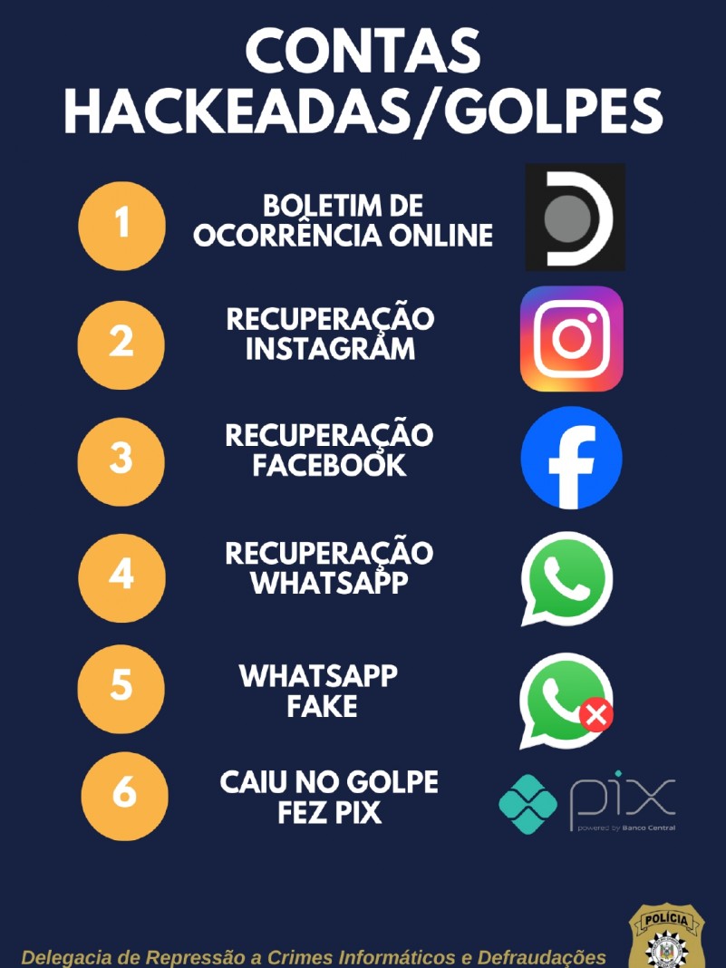 Orientações para recuperação de perfis “hackeados” em redes sociais -  Polícia Civil RS