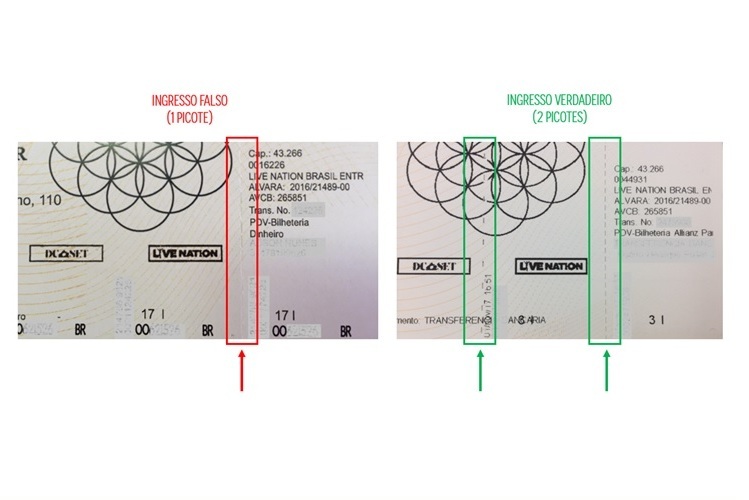 Como saber se o ingresso e verdadeiro?